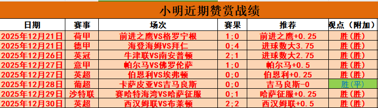岁穆德里克,新年宣言,携手共进,韦德体育,韦德体育官网,韦德体育app,韦德体育下载,betvictor官网