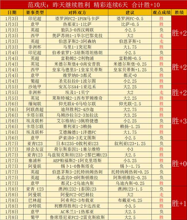 抖音禁足董,微博却成发,声新阵地,韦德体育,韦德体育官网,韦德体育app,韦德体育下载,betvictor官网