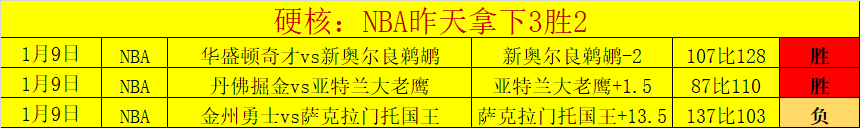 篮球巅峰对,绿军与公牛,激战前瞻,韦德体育,韦德体育官网,韦德体育app,韦德体育下载,betvictor官网