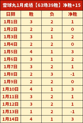 曼联获英超,批准大笔转,会资金,韦德体育,韦德体育官网,韦德体育app,韦德体育下载,betvictor官网