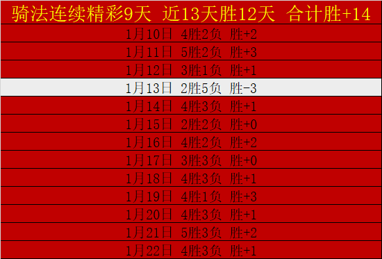 全明星赛明,年将摒弃,迷你锦标赛,韦德体育,韦德体育官网,韦德体育app,韦德体育下载,betvictor官网