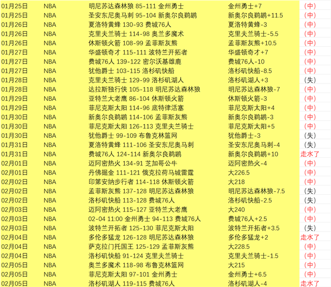 德州太阳城,学校,板式网球热,韦德体育,韦德体育官网,韦德体育app,韦德体育下载,betvictor官网