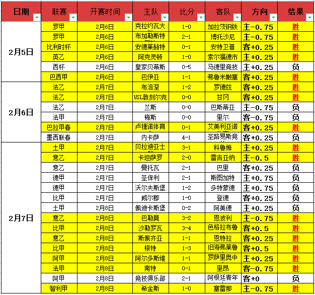 久保建英指,问鼎世界杯,关键在挑战,韦德体育,韦德体育官网,韦德体育app,韦德体育下载,betvictor官网