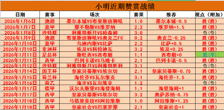 德乙保级生,死战,三天连战,韦德体育,韦德体育官网,韦德体育app,韦德体育下载,betvictor官网