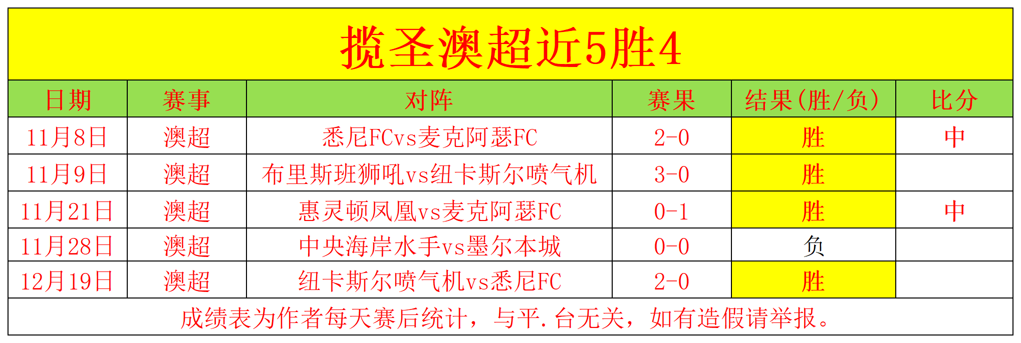 香港赛马,浪漫勇士,杜拜一级赛,韦德体育,韦德体育官网,韦德体育app,韦德体育下载,betvictor官网