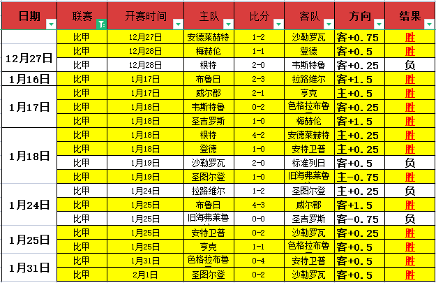 年文职人员,招考正式拉,开帷幕,韦德体育,韦德体育官网,韦德体育app,韦德体育下载,betvictor官网