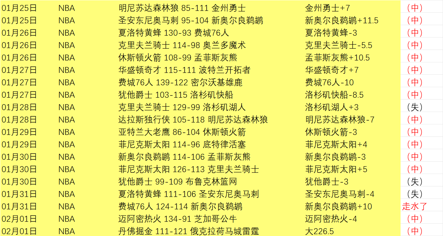 曼联再次委,派球探关注,尼斯后卫托,韦德体育,韦德体育官网,韦德体育app,韦德体育下载,betvictor官网