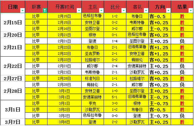 亚冬会,中国女子冰,壶队首战在,韦德体育,韦德体育官网,韦德体育app,韦德体育下载,betvictor官网