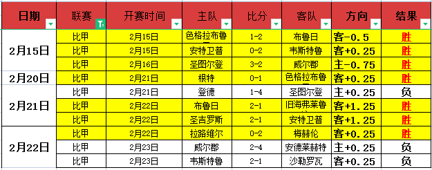 美媒报道,艾顿巴哈马,机场吸食大,韦德体育,韦德体育官网,韦德体育app,韦德体育下载,betvictor官网