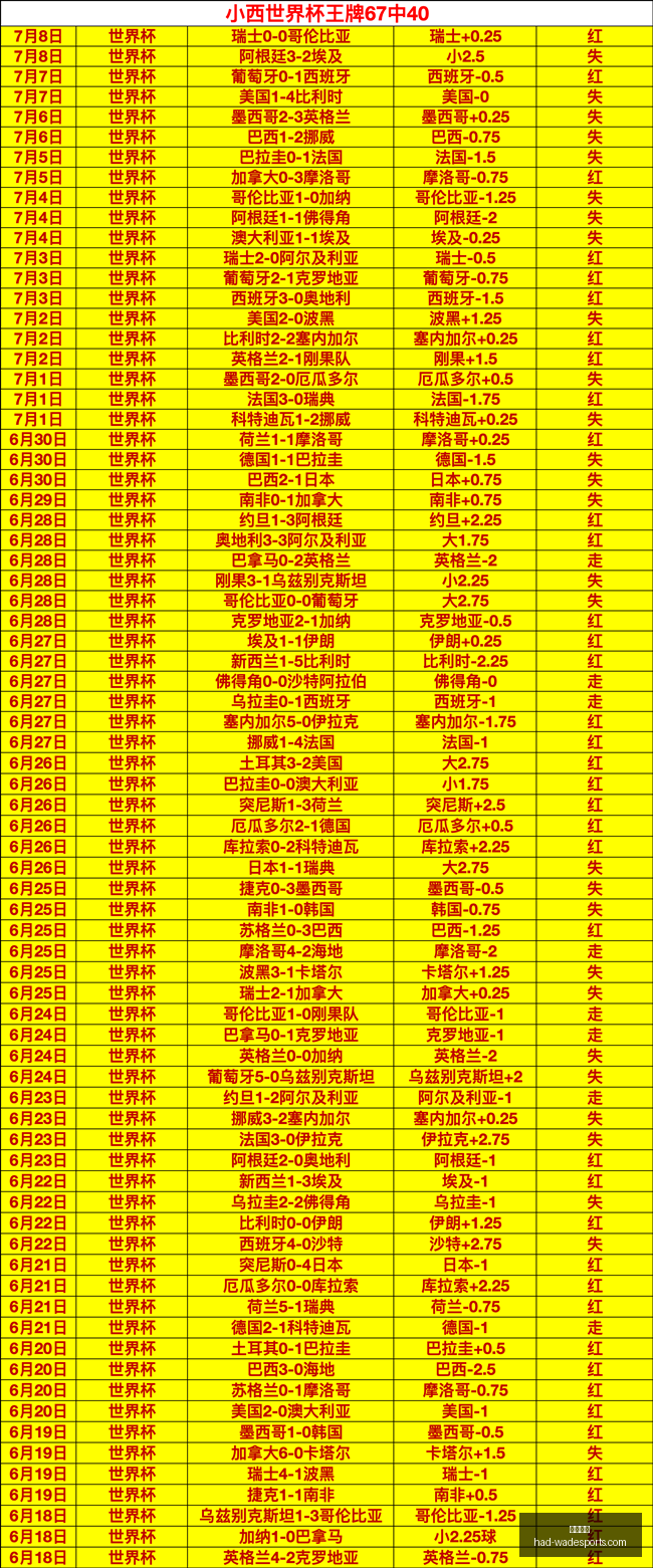 韦德体育,韦德体育官网,韦德体育选购,韦德体育官网,韦德体育选购,韦德体育产品,韦德体育活动,韦德平台最新商品