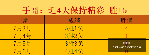 韦德体育,韦德体育官网,韦德体育选购,韦德体育官网,韦德体育选购,韦德体育产品,韦德体育活动,韦德平台最新商品