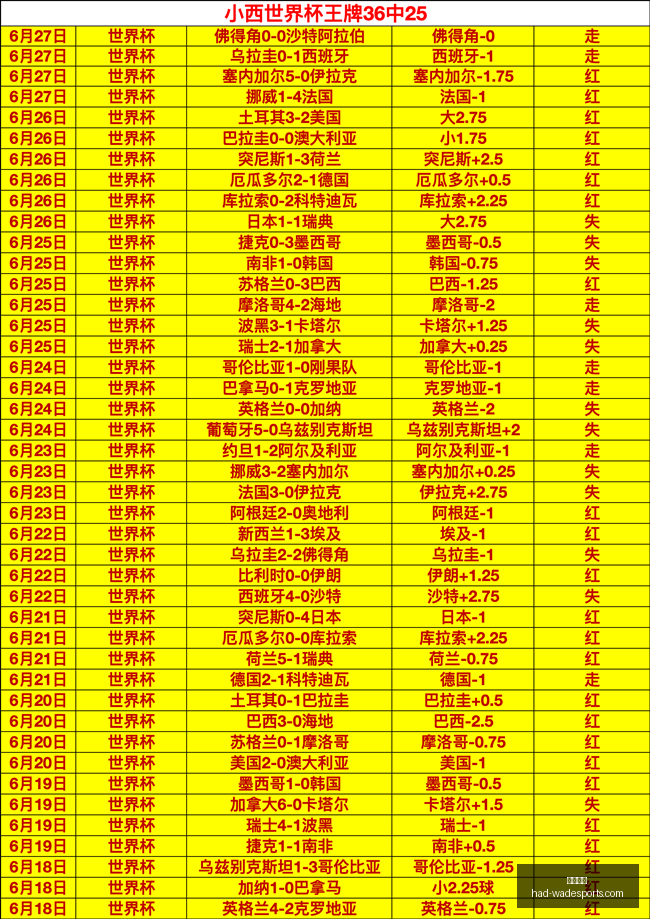 韦德体育,韦德体育官网,韦德体育选购,韦德体育官网,韦德体育选购,韦德体育产品,韦德体育活动,韦德平台最新商品