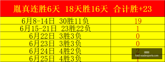 韦德体育,韦德体育官网,韦德体育选购,韦德体育官网,韦德体育选购,韦德体育产品,韦德体育活动,韦德平台最新商品