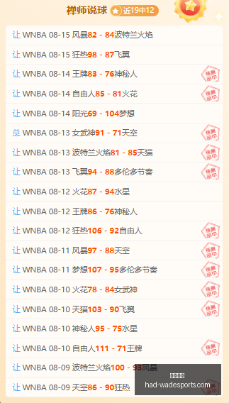 阿森纳绝杀,布伦特福德,热苏斯马丁,韦德体育官网,韦德体育选购,韦德体育产品,韦德体育活动,韦德平台最新商品