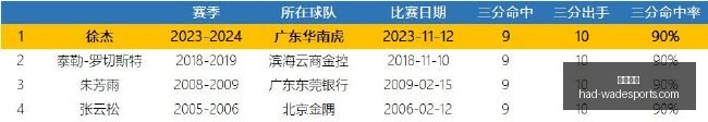 推荐,最新解读,西雅图海湾,韦德体育官网,韦德体育选购,韦德体育产品,韦德体育活动,韦德平台最新商品