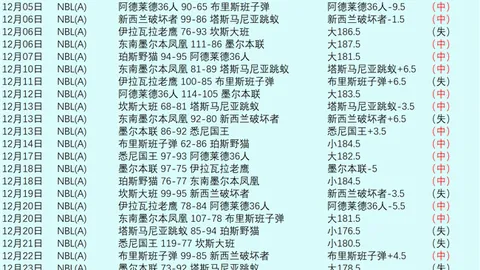 揭秘：法国U20新星姆巴耶加盟塞内加尔，马马杜-萨尔助力国家荣光！