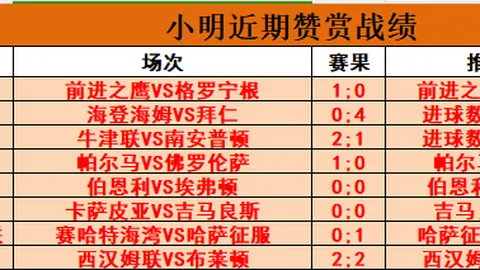 “24岁穆德里克新年宣言：携手共进，信念不倒，我等你，你也不必放弃！”
