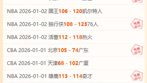 主场虽不惊艳，却成众人焦点！揭秘战力之谜背后的青睐之谜！