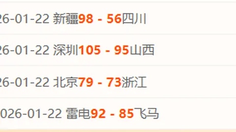 4中3！NBA解读：活塞VS火箭，附让分方向