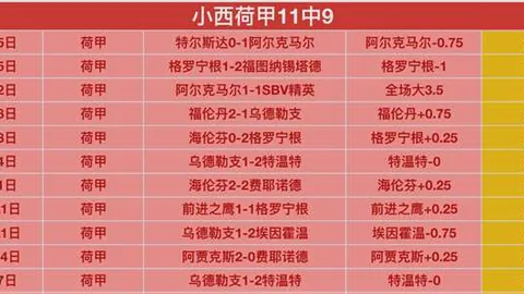 五战四胜，辉煌再续！关键因素已明确，冠军在望！