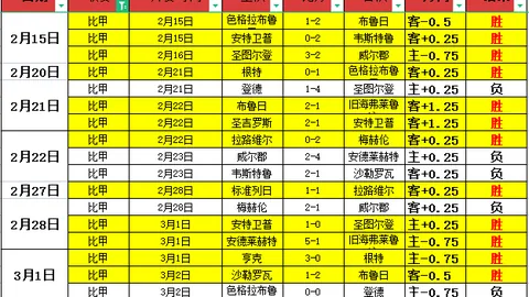 [亚冬会]中国女子冰壶队首战在即：四人制项目赛事即将开启