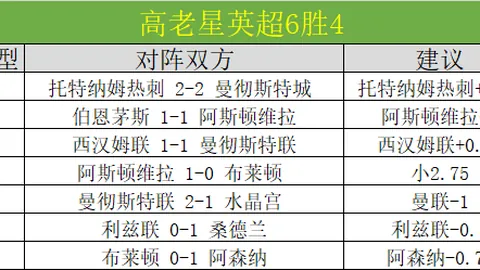 勇士球星离队，顶级射手婉拒湖人邀约，前途何去何从？