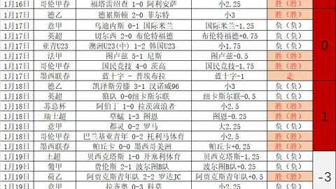维金斯砍下42分三双，热火主场大胜黄蜂