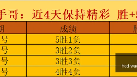 韦德体育，韦德体育产品， 152356 3