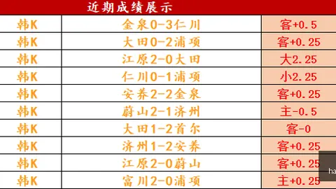 韦德体育韦德体育官网数据冲到152709引发关注
