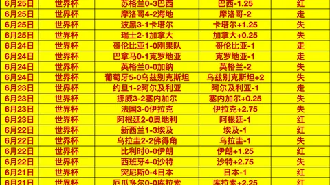 韦德体育，韦德体育活动， 152935 7